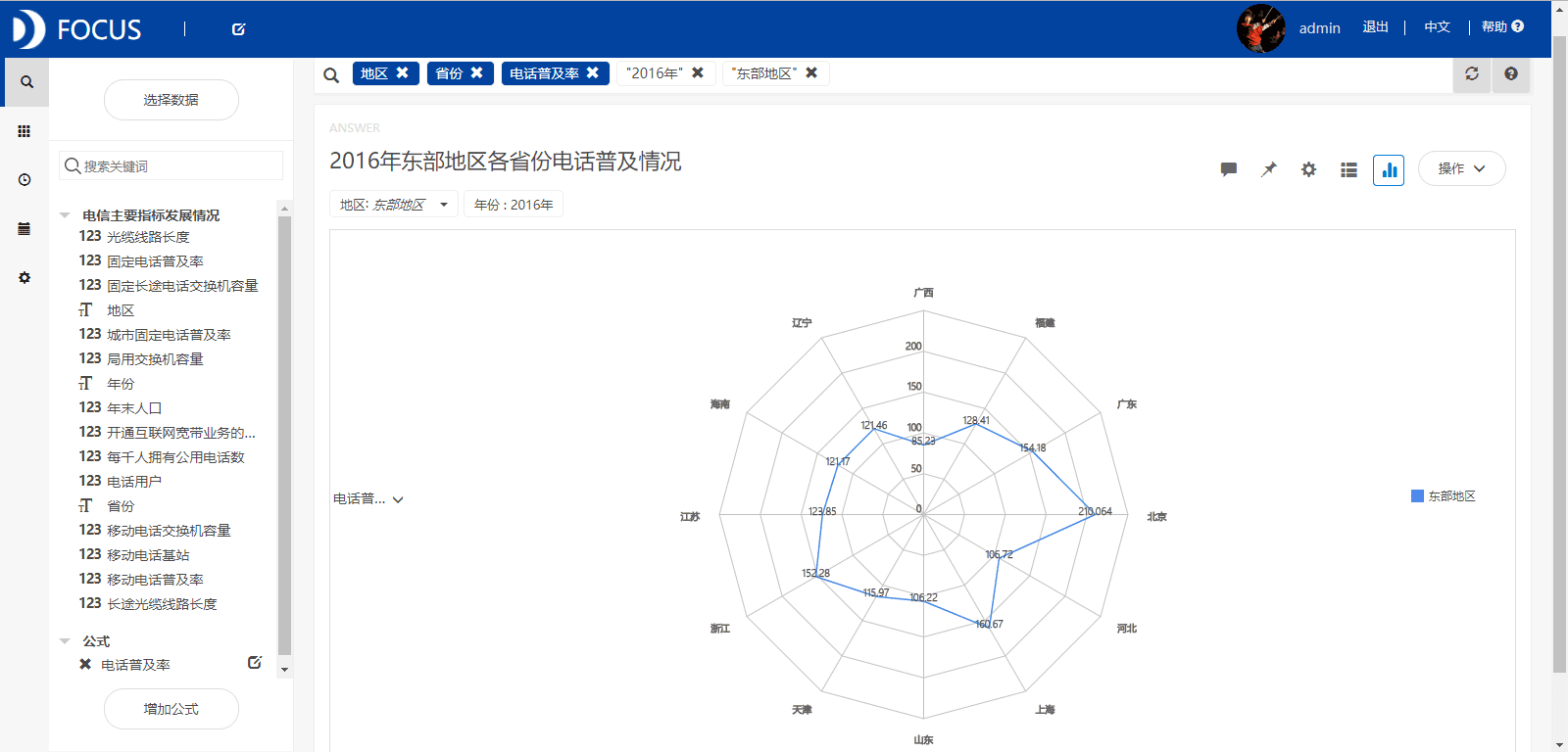 捕获101