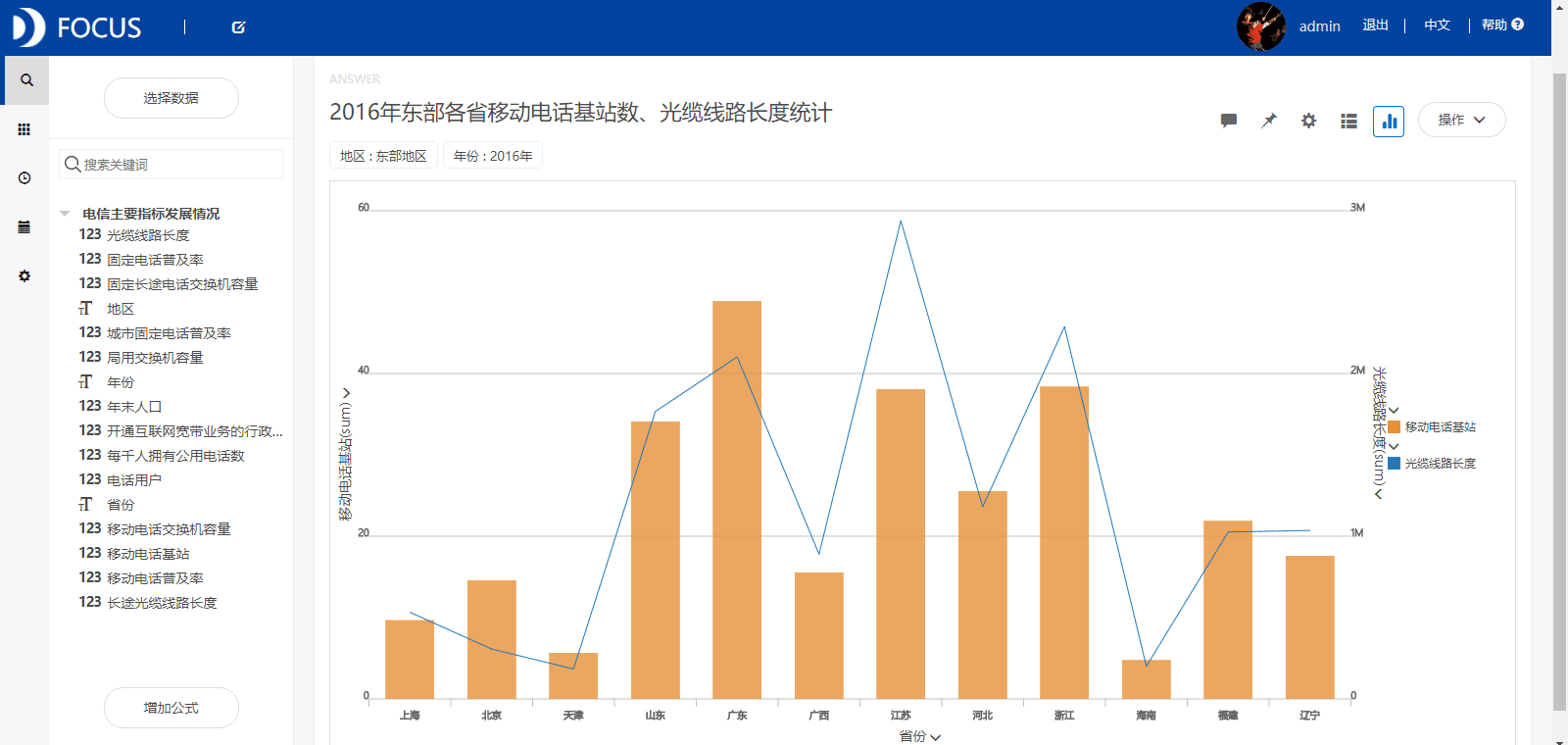 捕获103