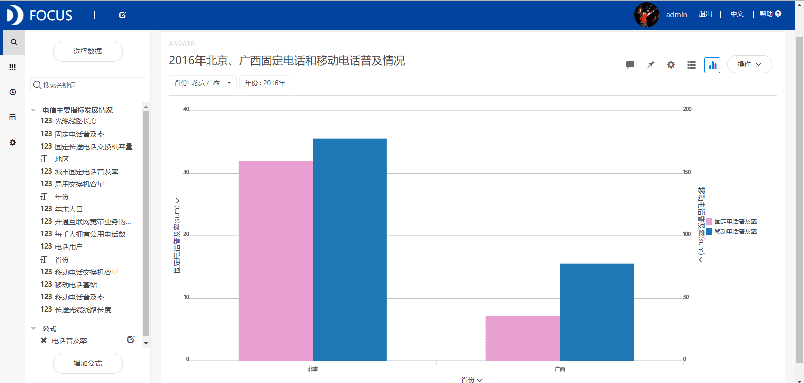 捕获105