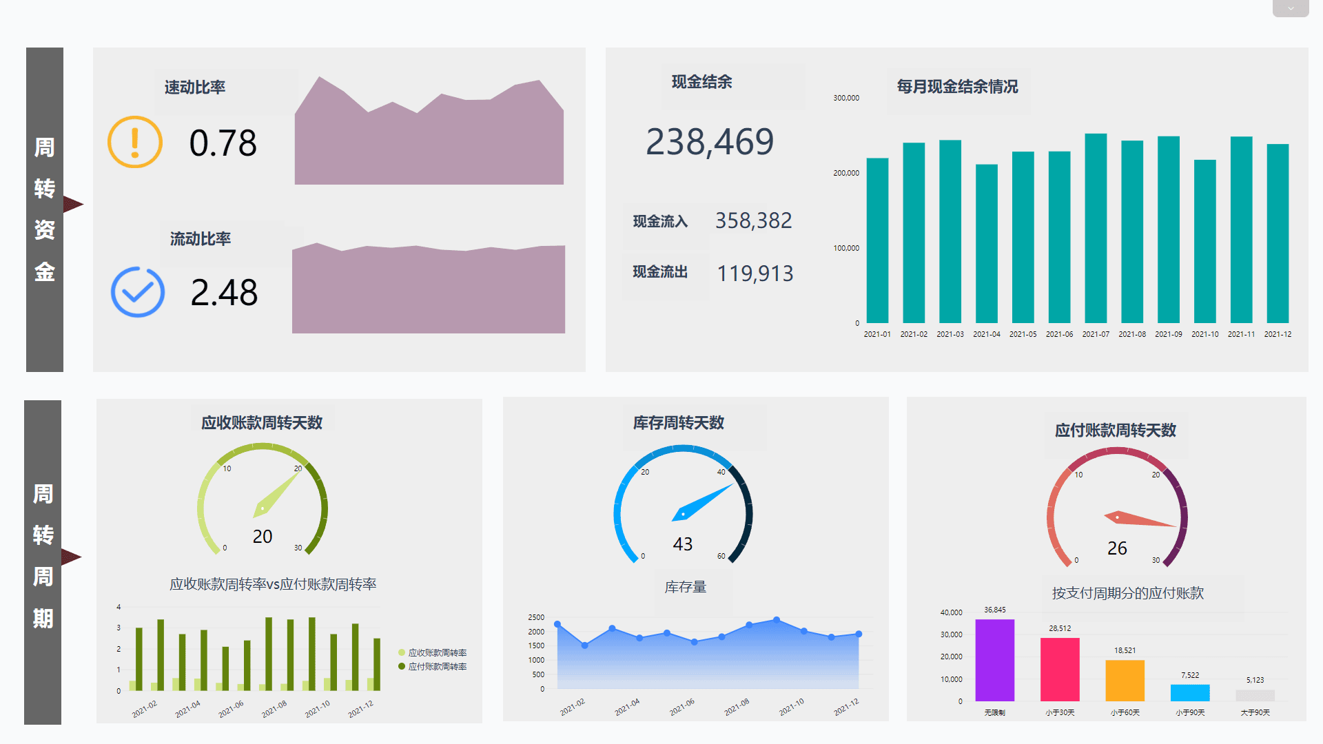 企业微信截图_16469078075026