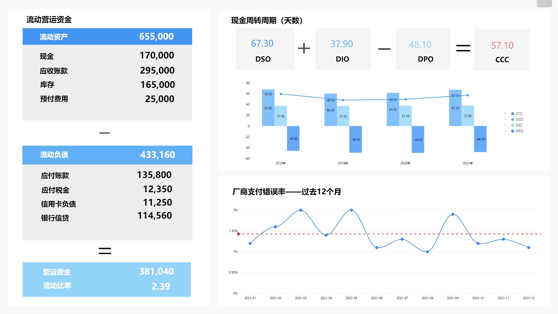 企业微信截图_16469078339255