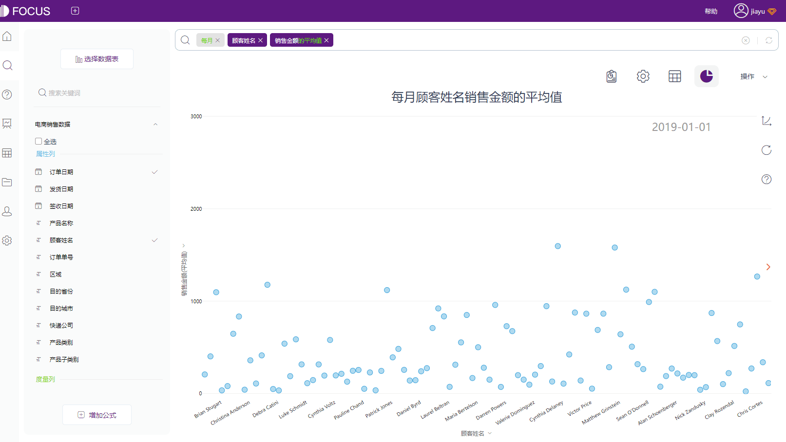 散点图.png