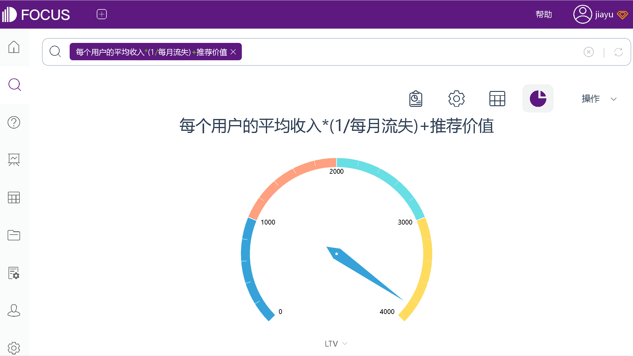 LTV-移动应用.png