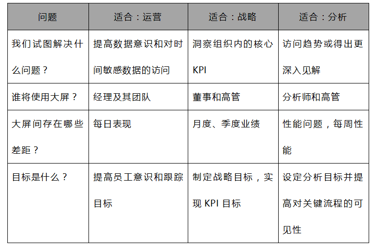 业务报告01.png