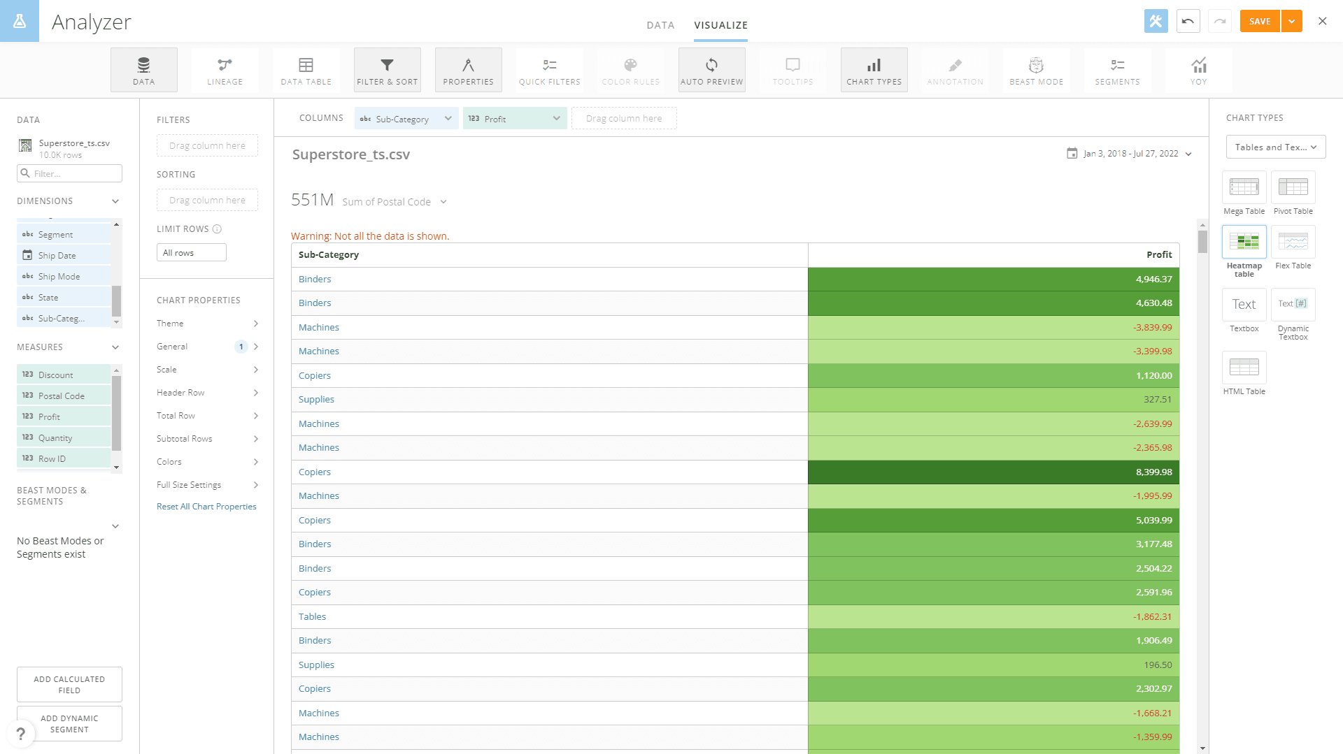 Figure 2-32 Heat map table - Domo