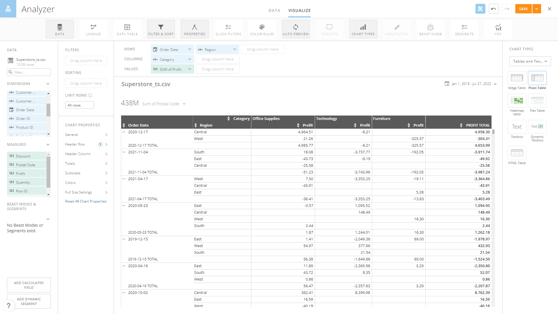 Figure 2-34 Pivot table - Domo