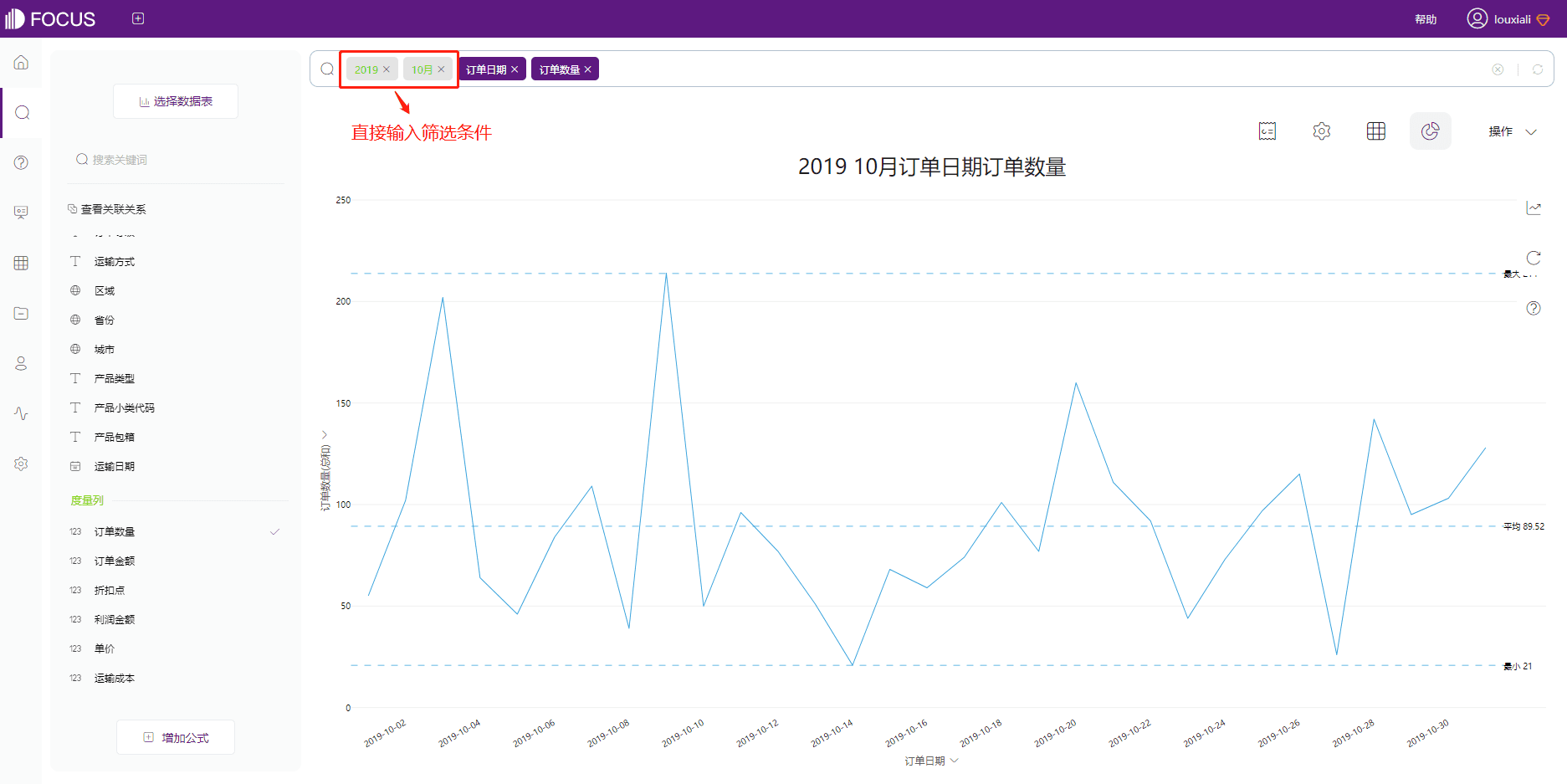 图2.2 条件过滤