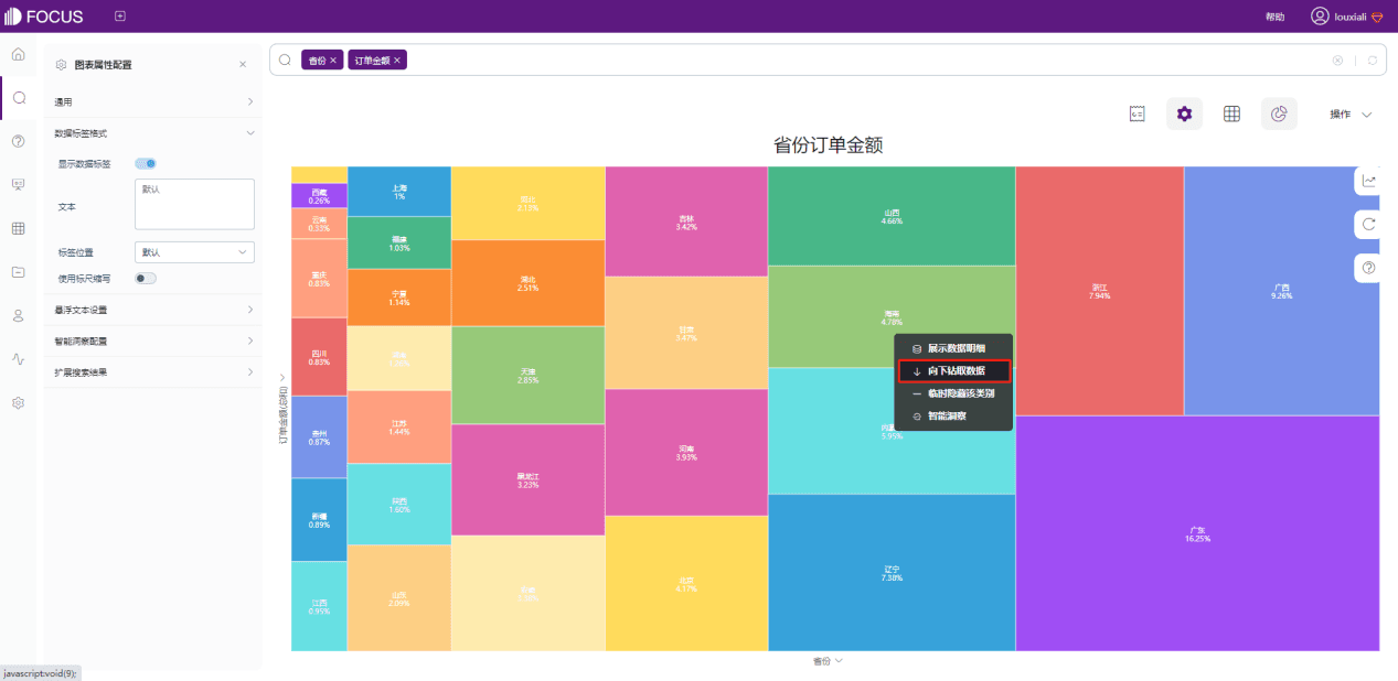 图2.11 DFC直接实现钻取