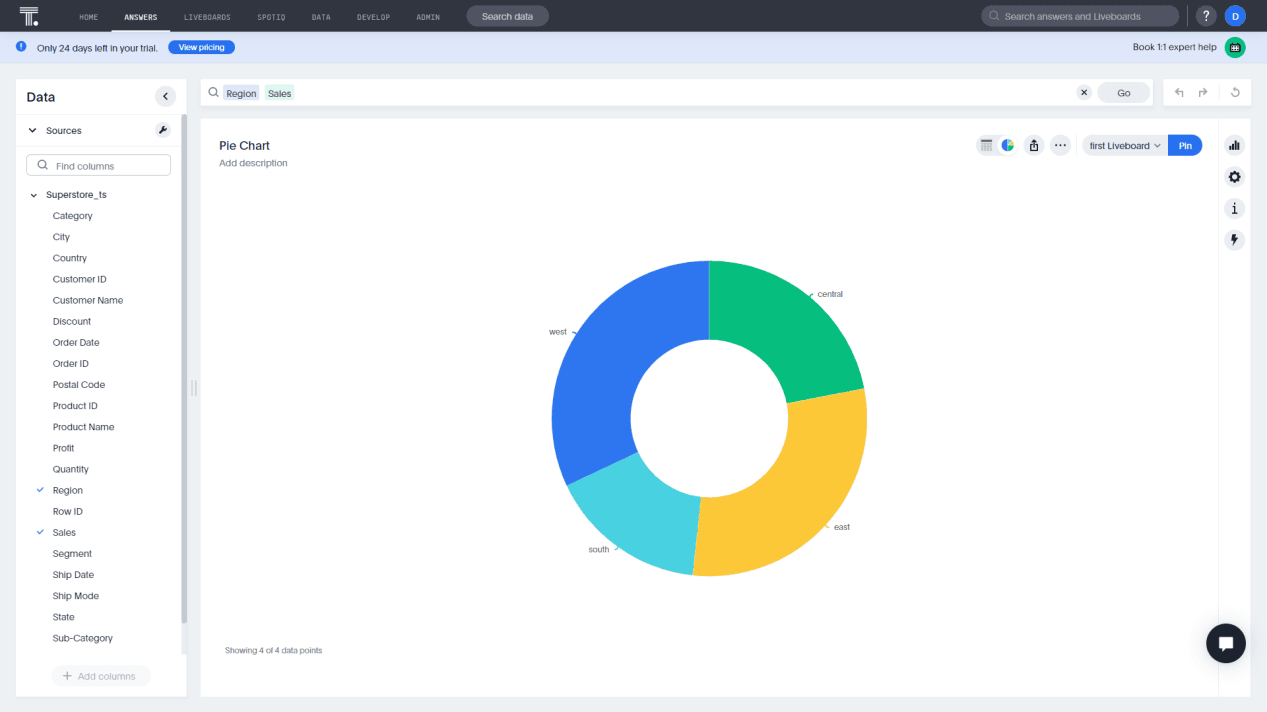 Figure 2-27 Pie chart - ThoughtSpot