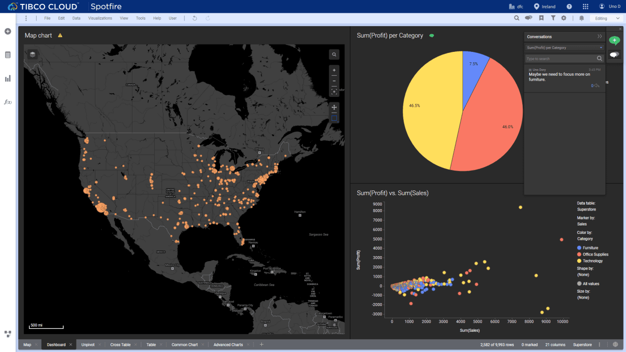 Figure 2-61 Comments - Tibco Cloud Spotfire