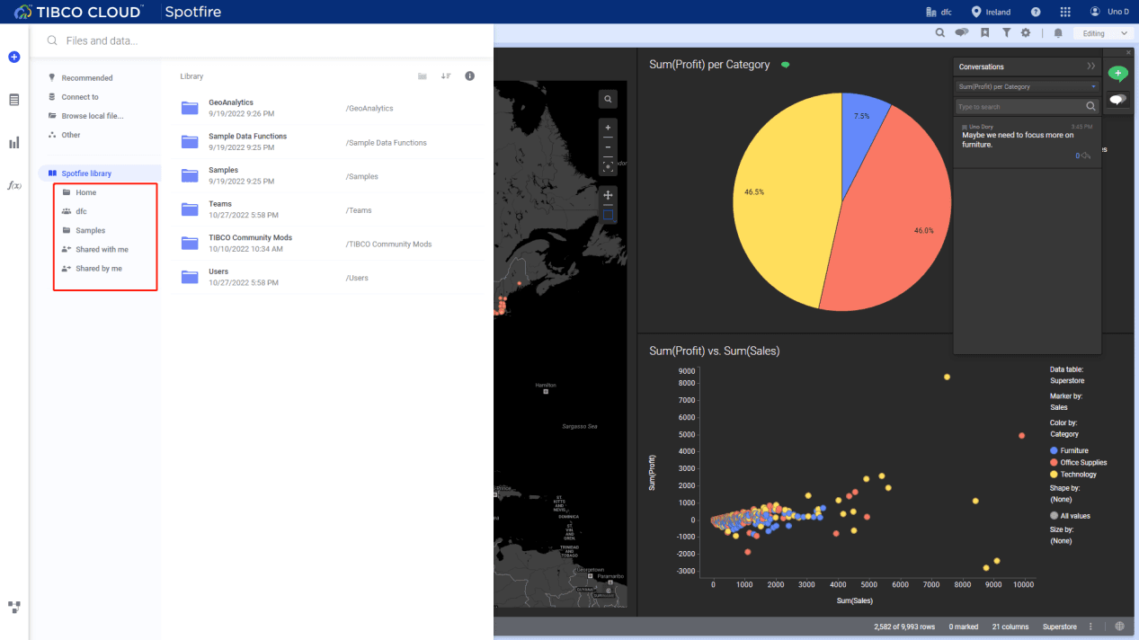 Figure 2-64 Share - Tibco Cloud Spotfire