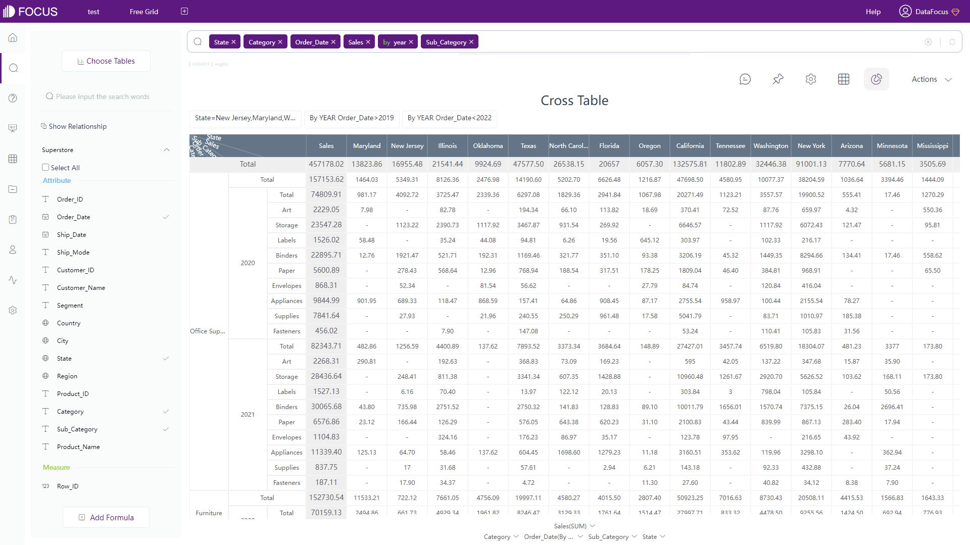 Figure 2-15 Cross table