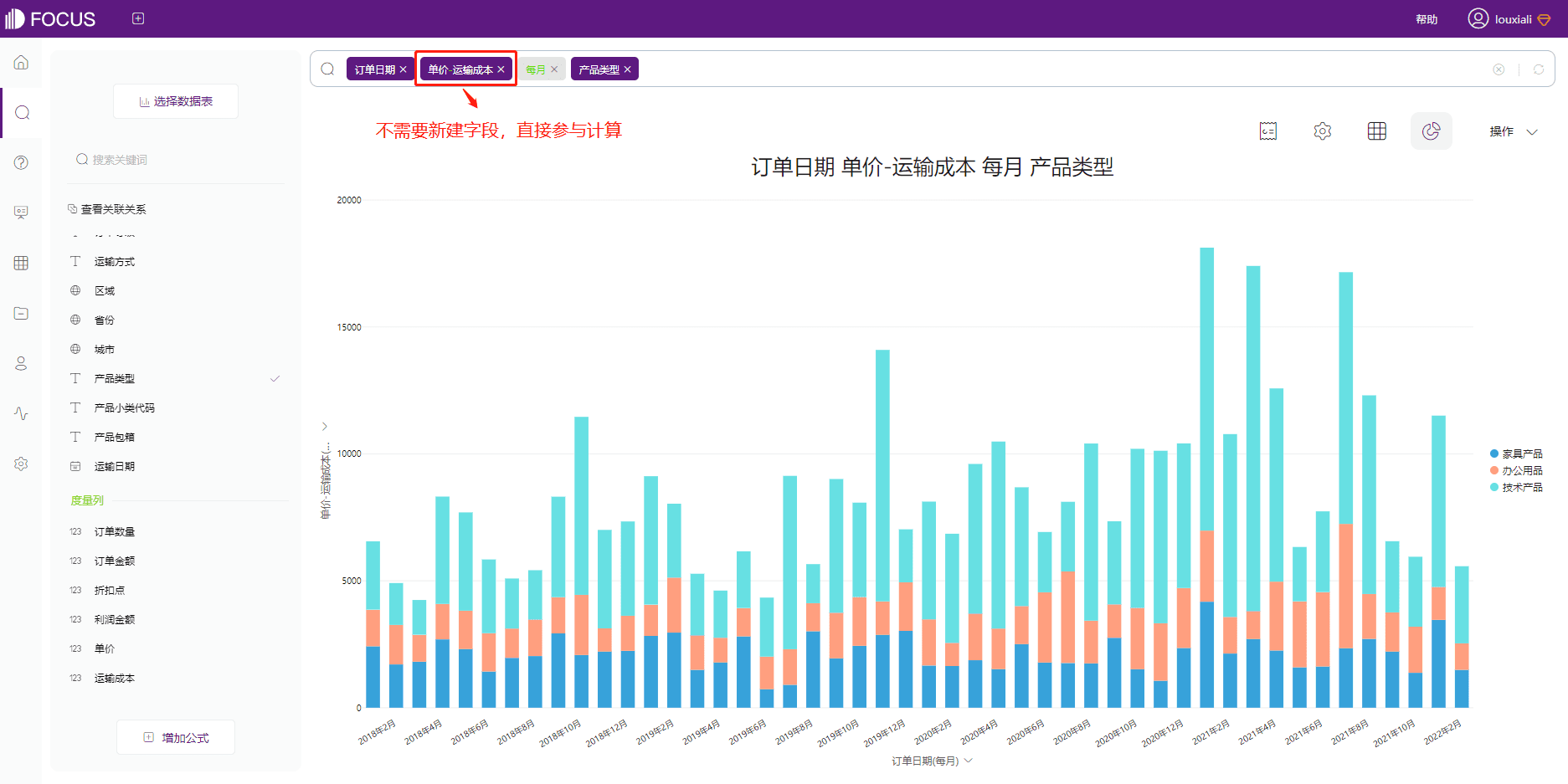 图2.1 DataFocus搜索式分析