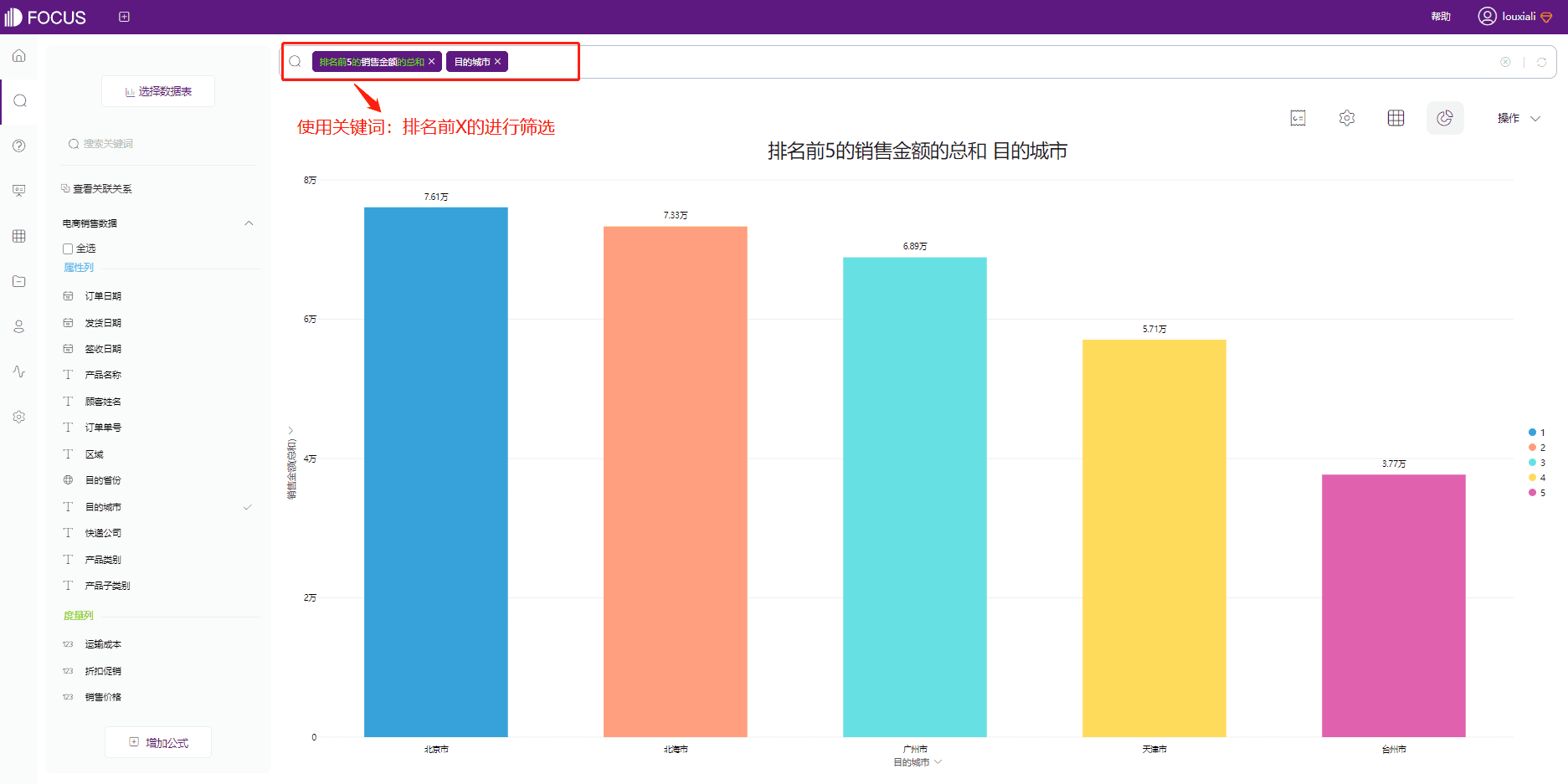 图2.10 使用关键词排名前x的进行筛选