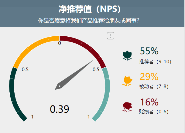 企业微信截图_20230323100903