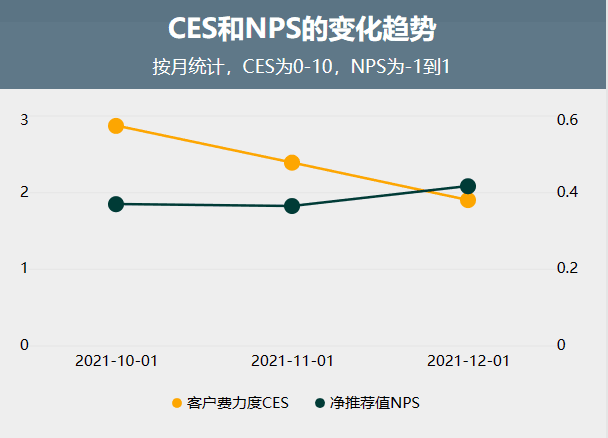 企业微信截图_20230323104241