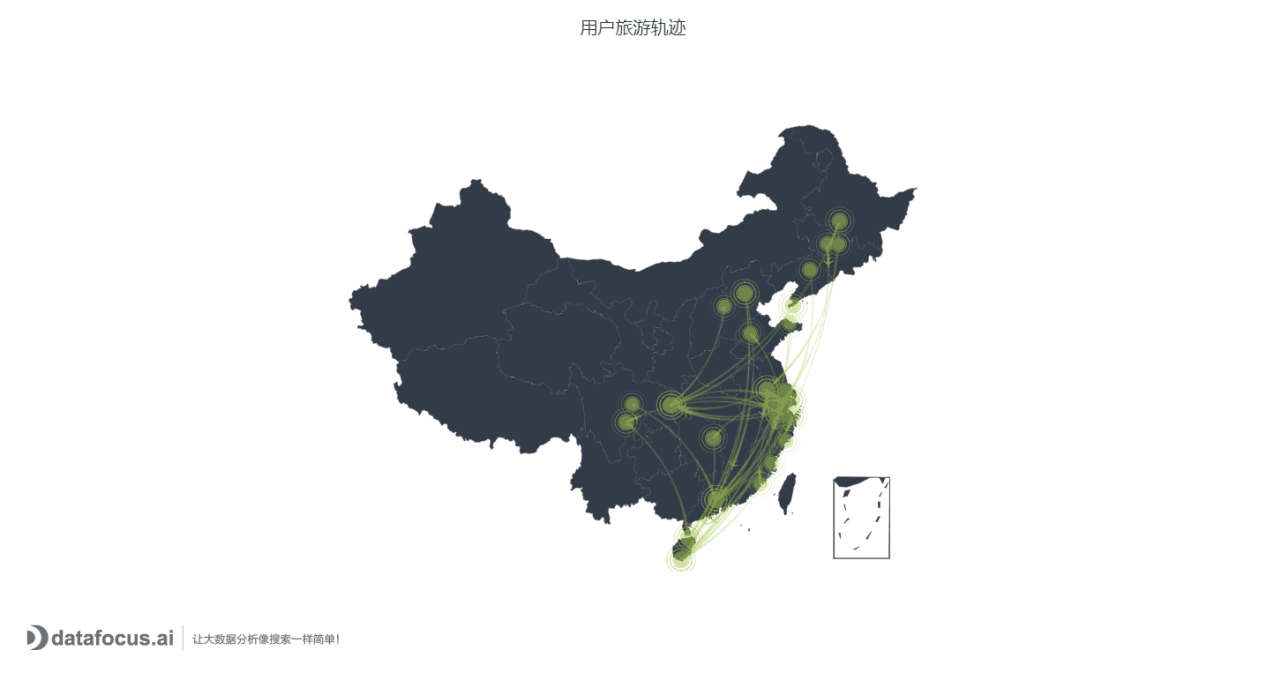 用户旅游轨迹 (1)