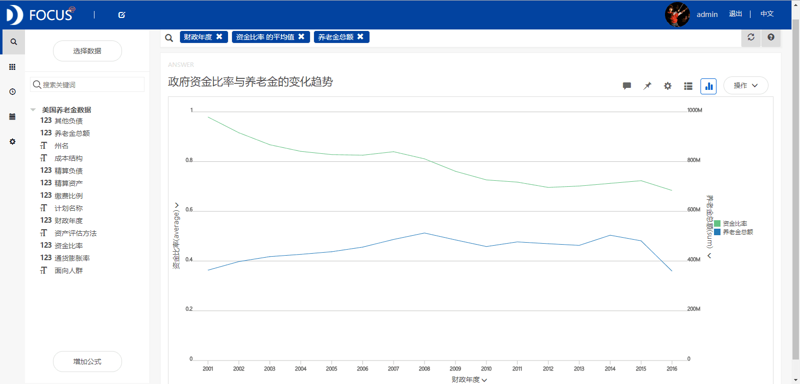 捕获34