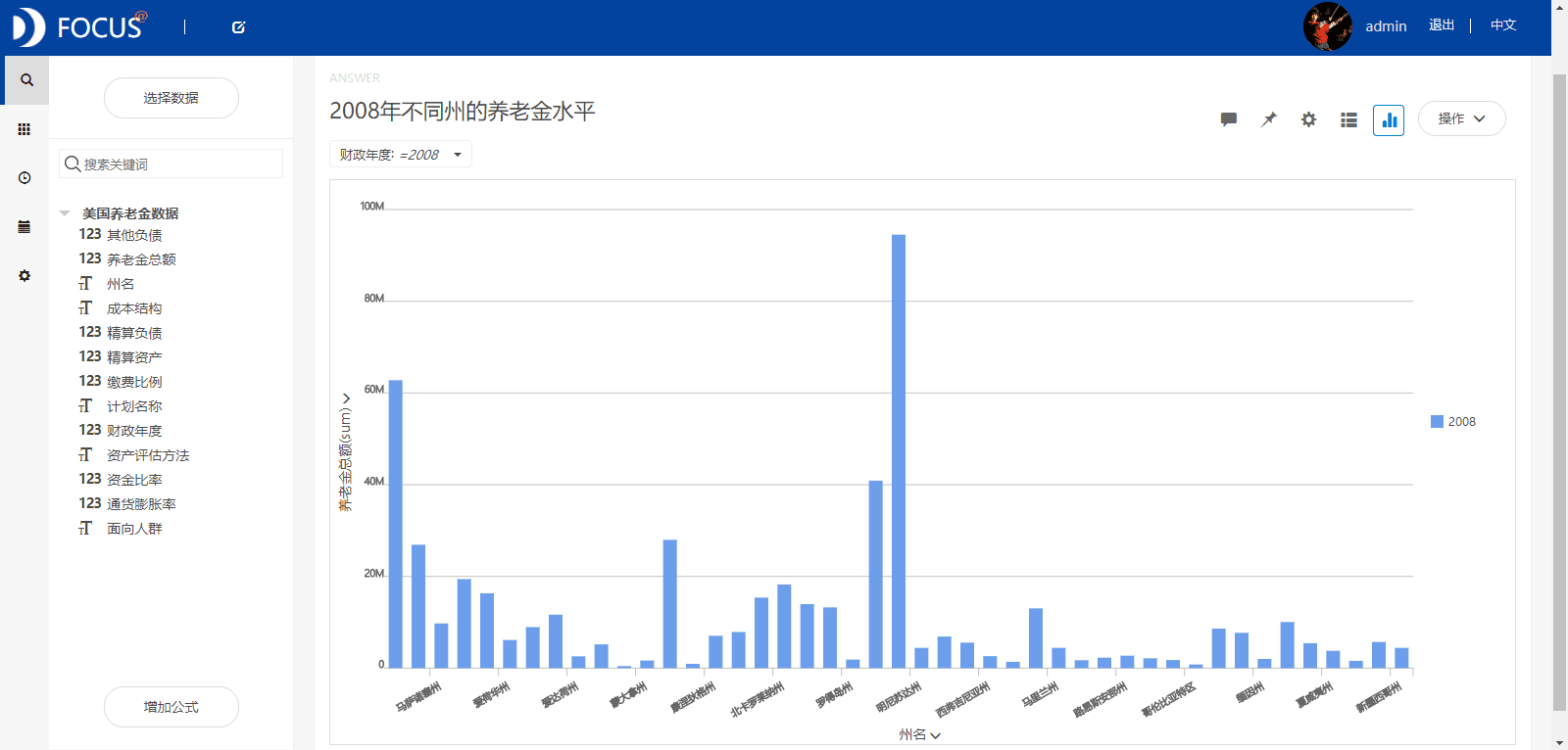 捕获35