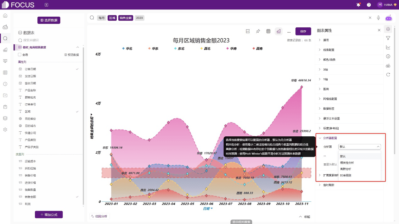 DataFocus分析器配置