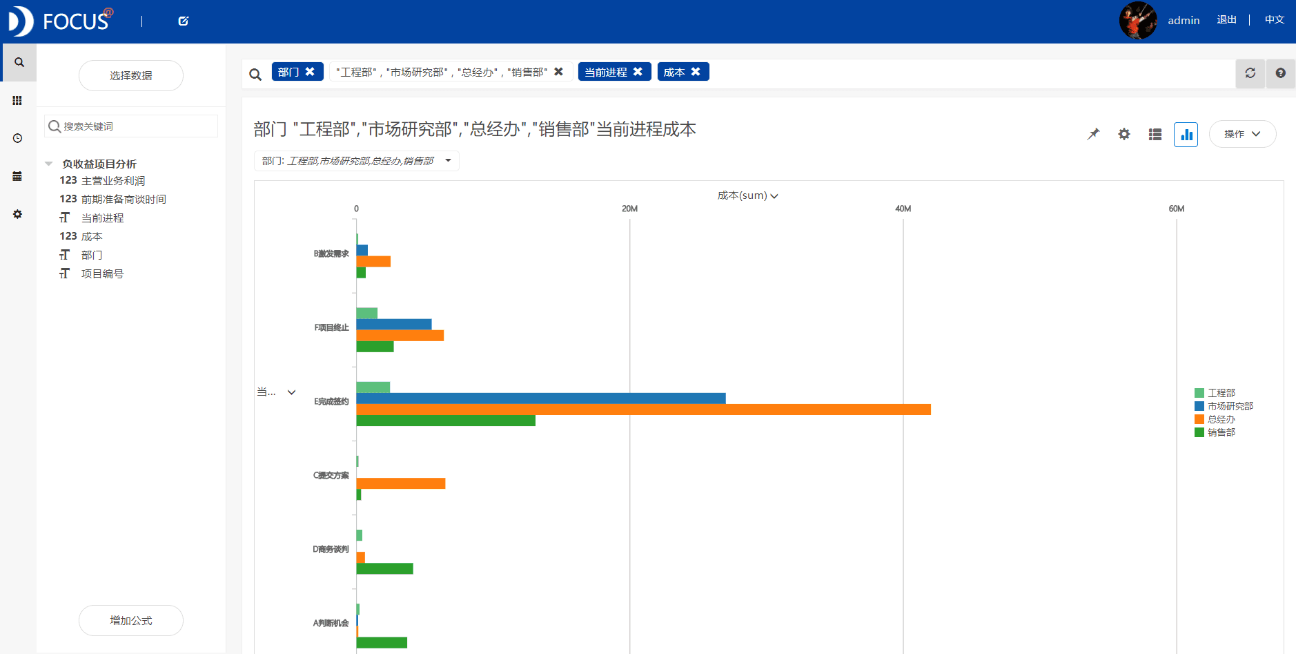 捕获74