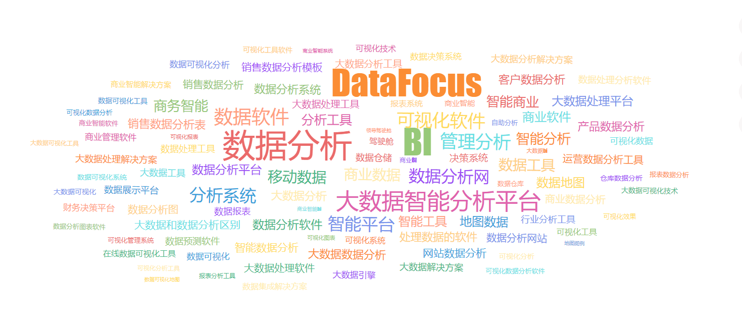 雷火竞技下载大数据到底是什么？一文让你了解大数据(图1)