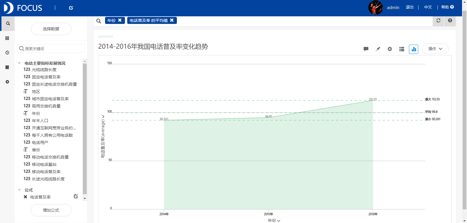 捕获99