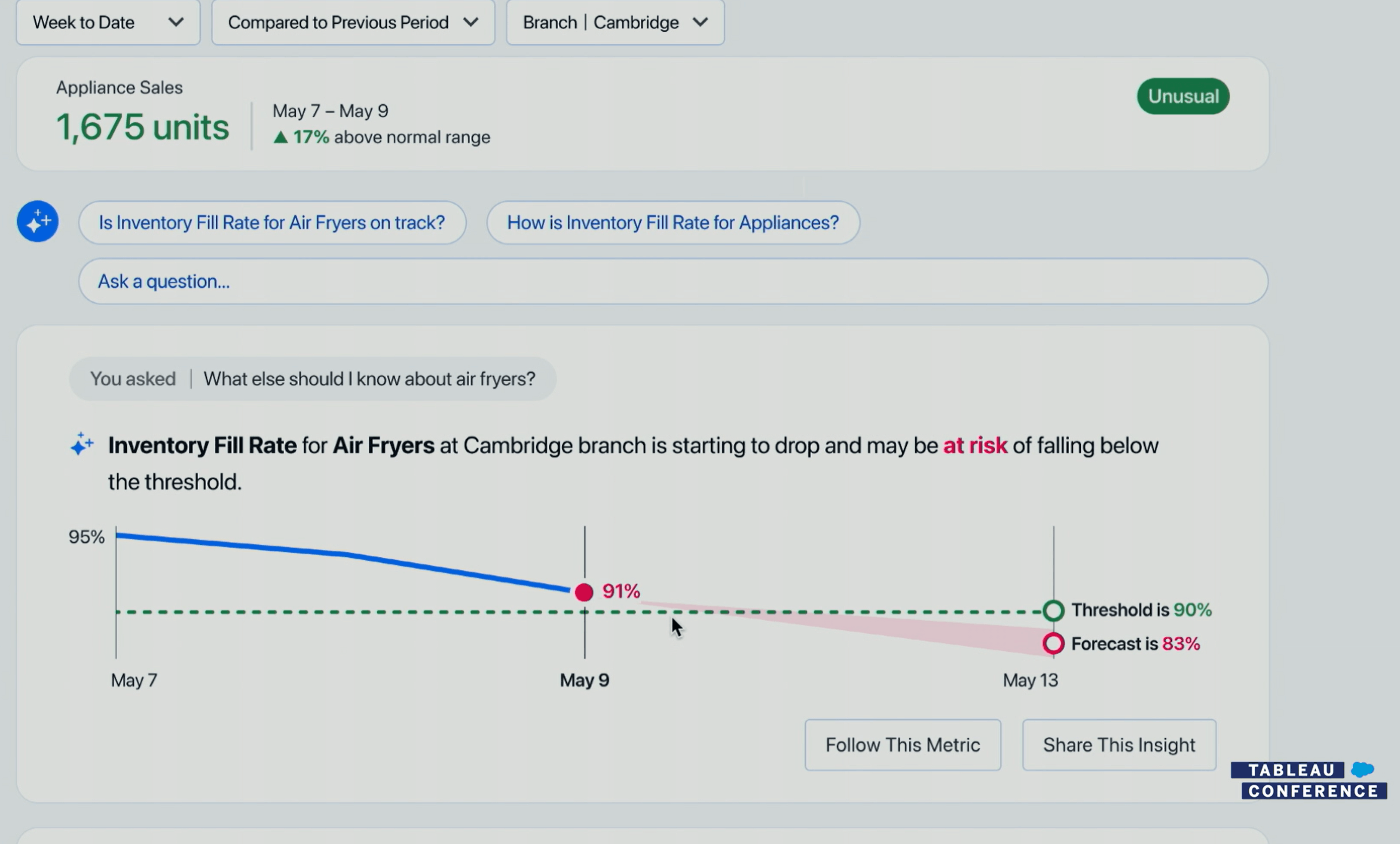 Tableau4.gif