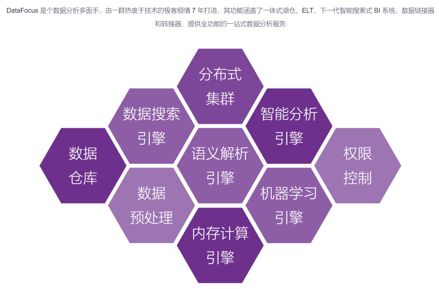 功能图片.png