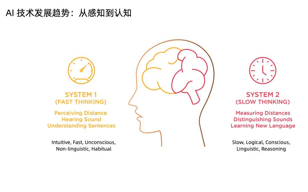 äººå·¥æ™ºèƒ½æ—¶ä»£å¯¹è®¾è®¡å¸ˆçš„æŒ‘æˆ˜ å…¬ç›Šè®²åº§å›žé¡¾