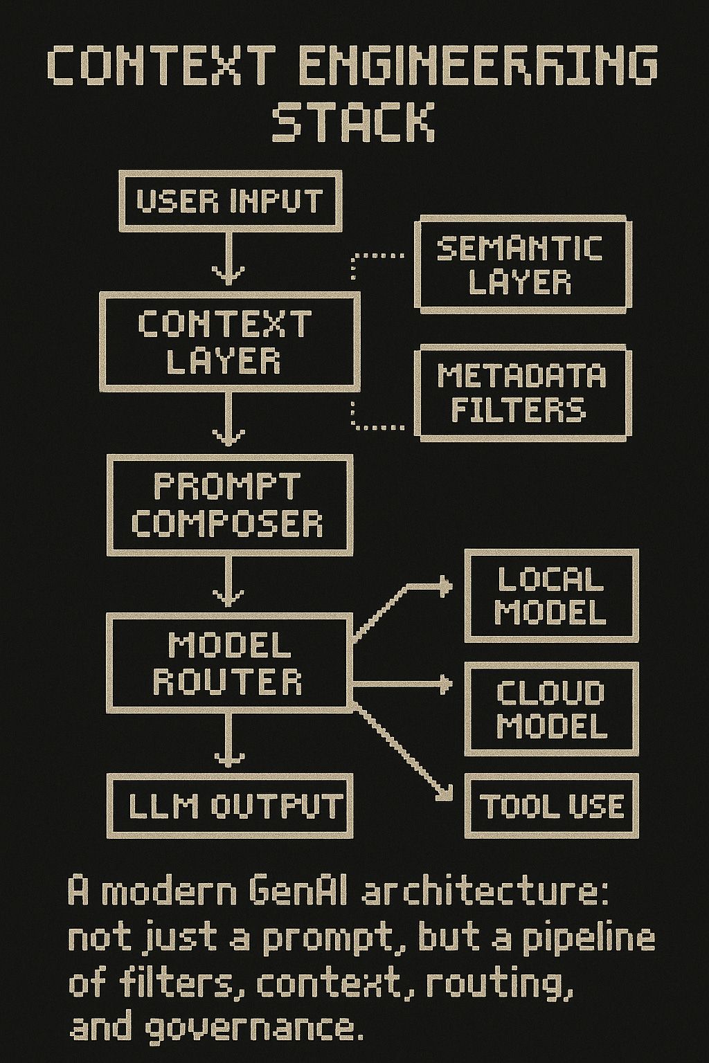 c1cc1987-2458-4da9-9e87-82c1ea36fb64_1024x1536.jpg