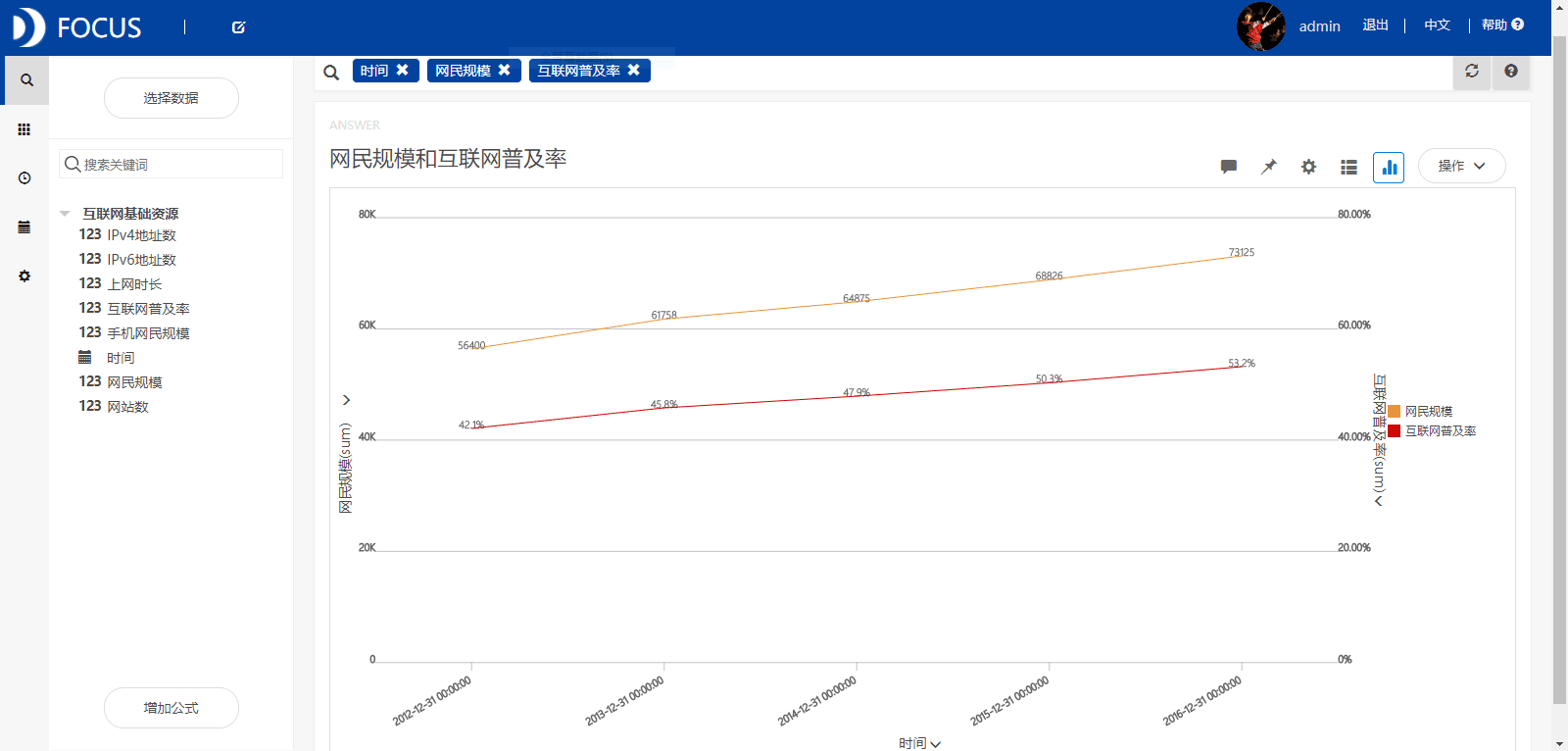 C:\Users\datafocus\Pictures\捕获117.PNG