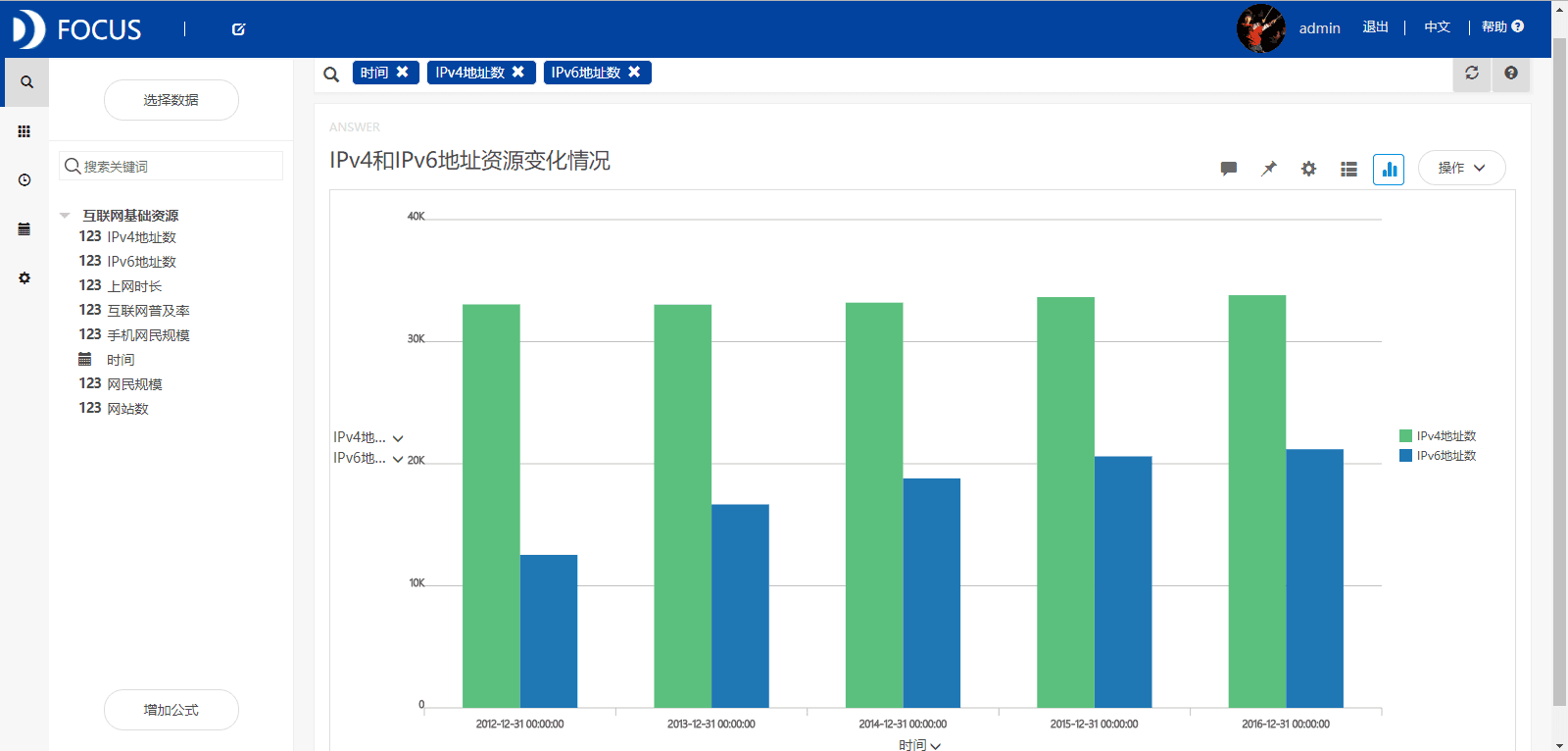 C:\Users\datafocus\Pictures\捕获123.PNG