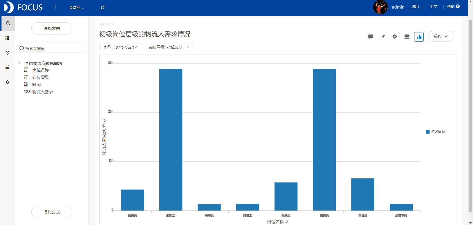 C:\Users\datafocus\Pictures\捕获28.PNG