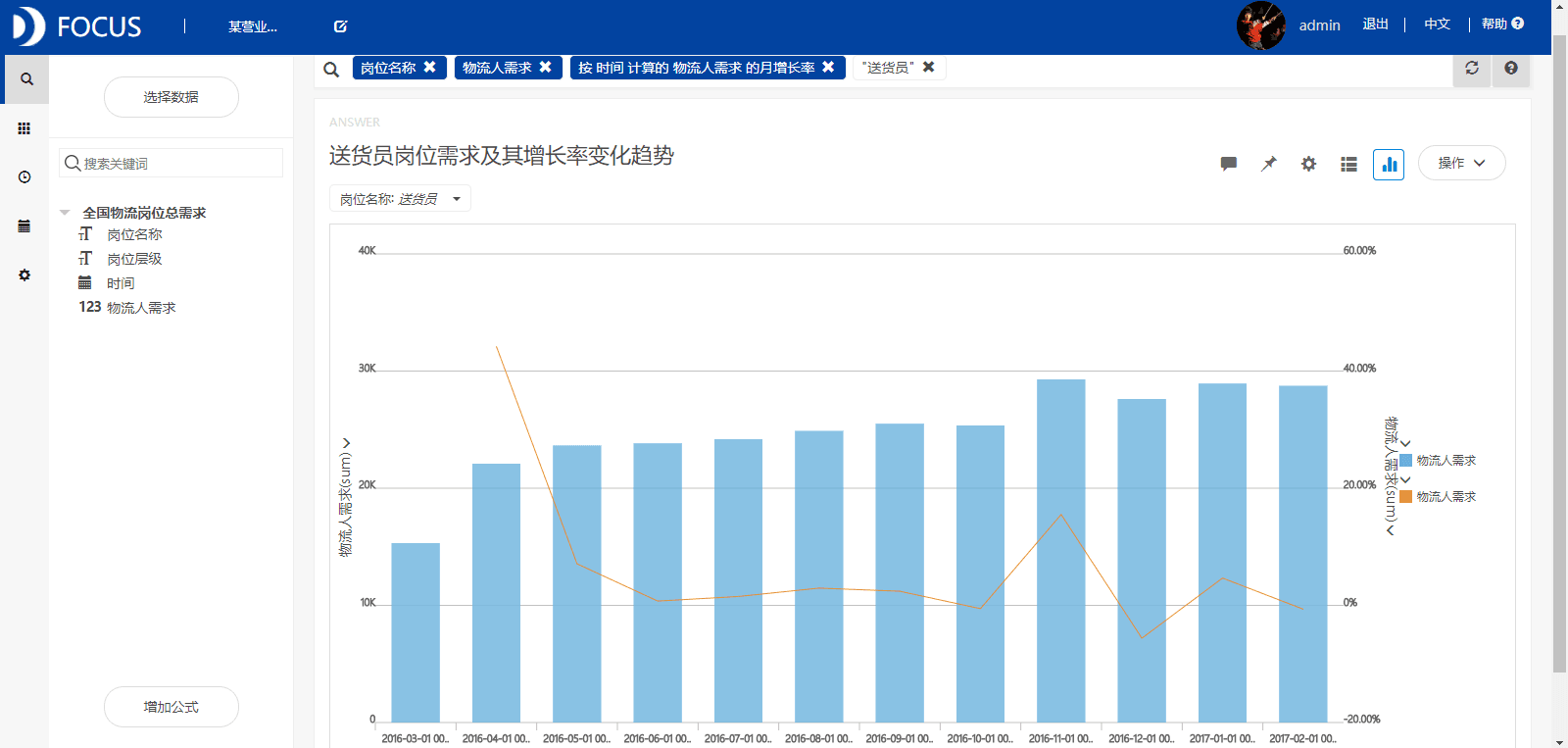 C:\Users\datafocus\Pictures\捕获30.PNG