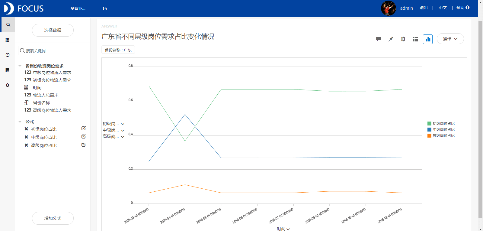 C:\Users\datafocus\Pictures\捕获33.PNG