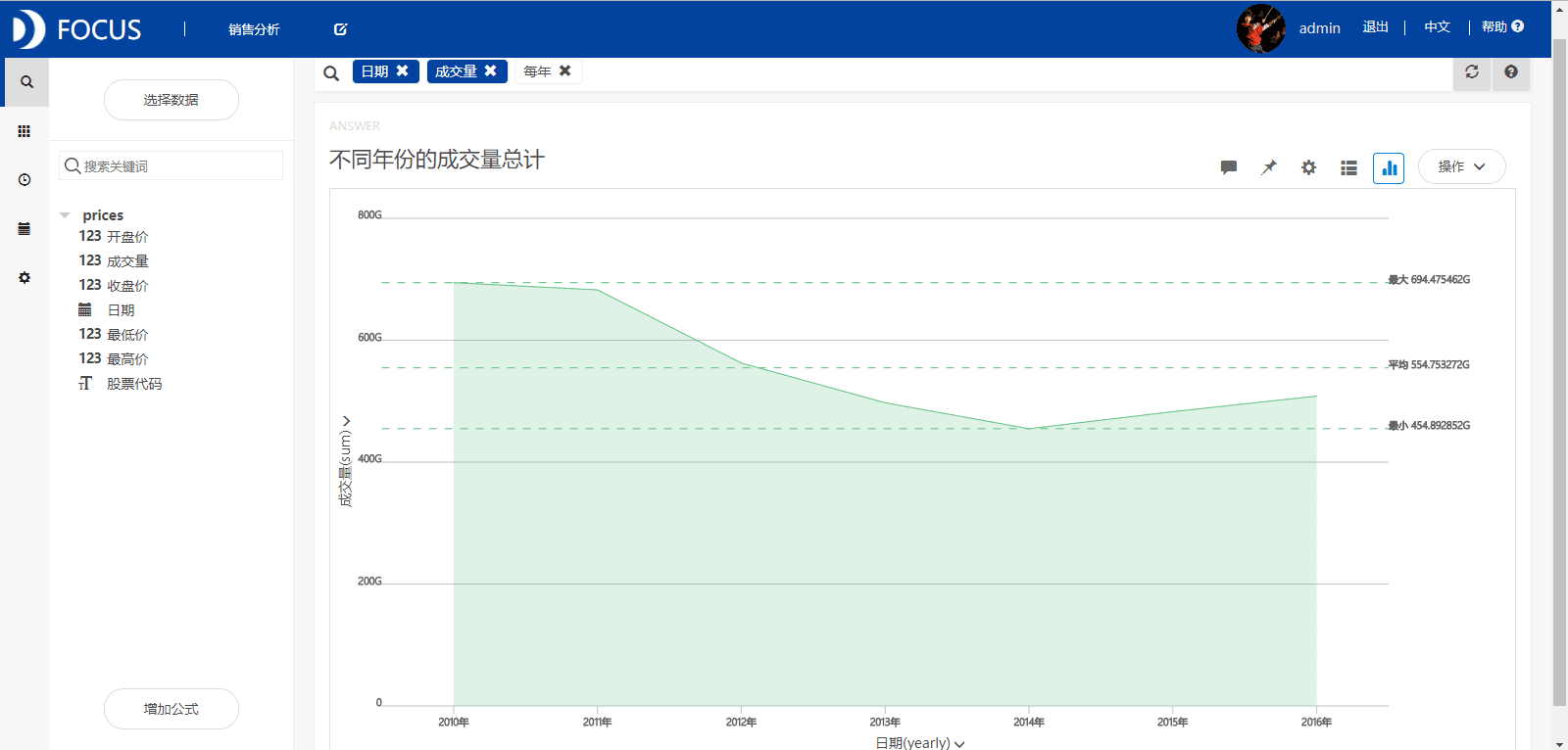 C:\Users\datafocus\Pictures\捕获44.PNG