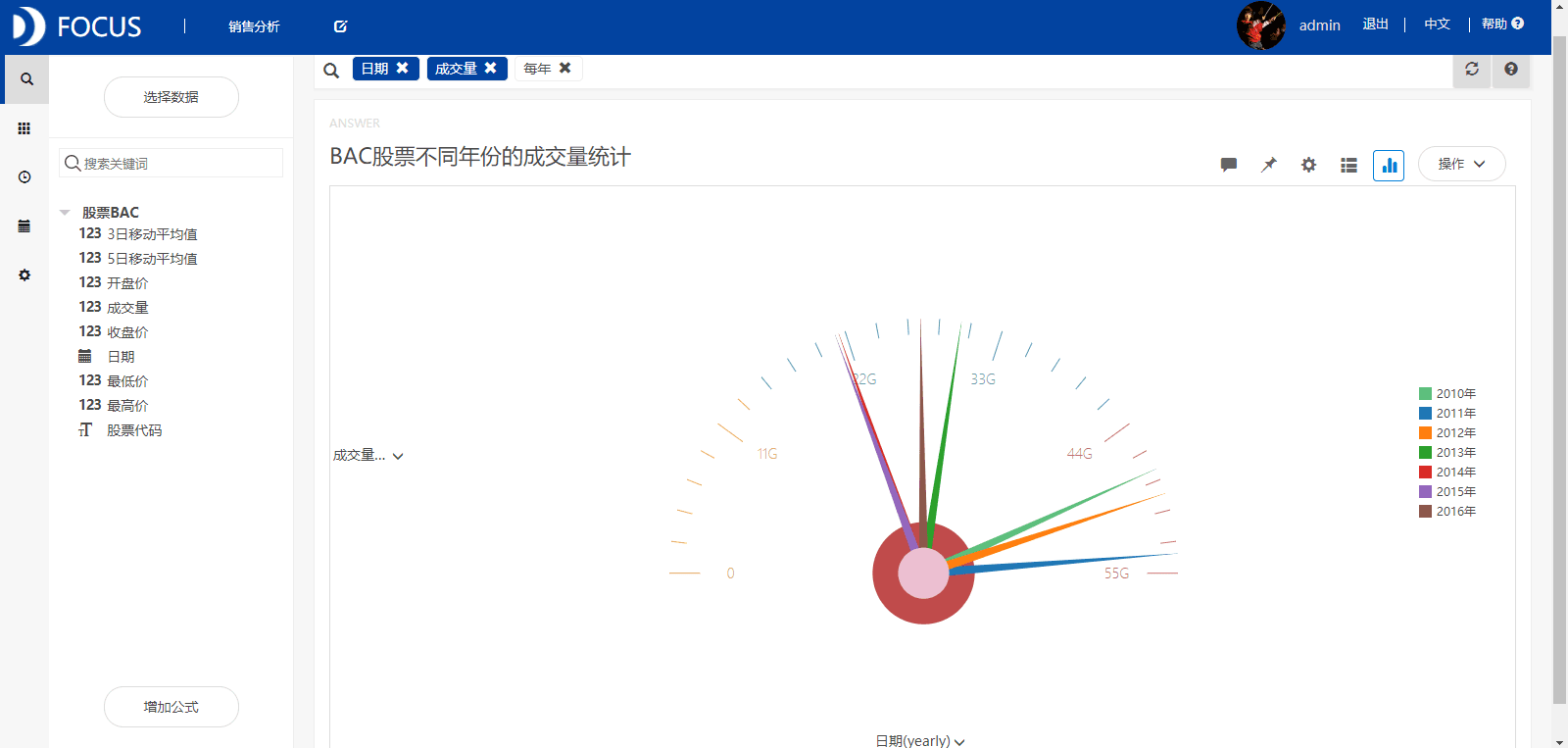 C:\Users\datafocus\Pictures\捕获46.PNG