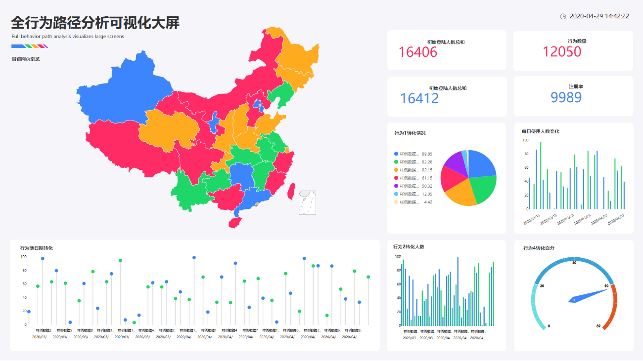 数据可视化