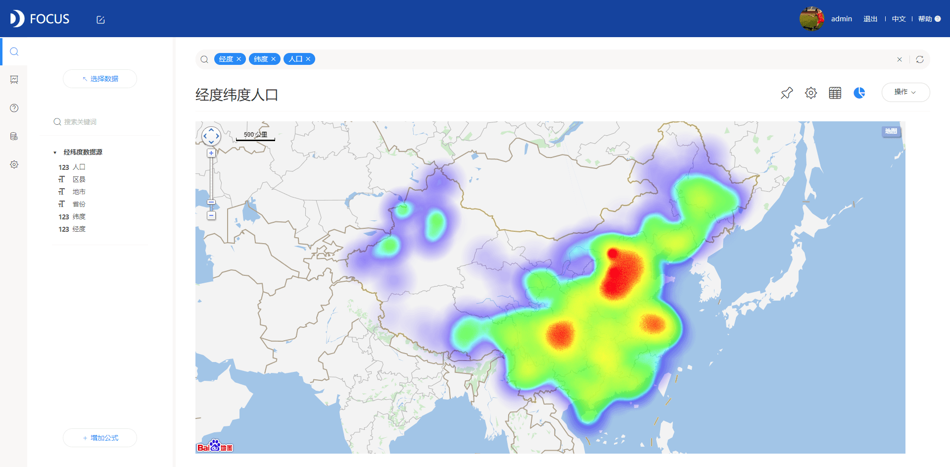 热力图