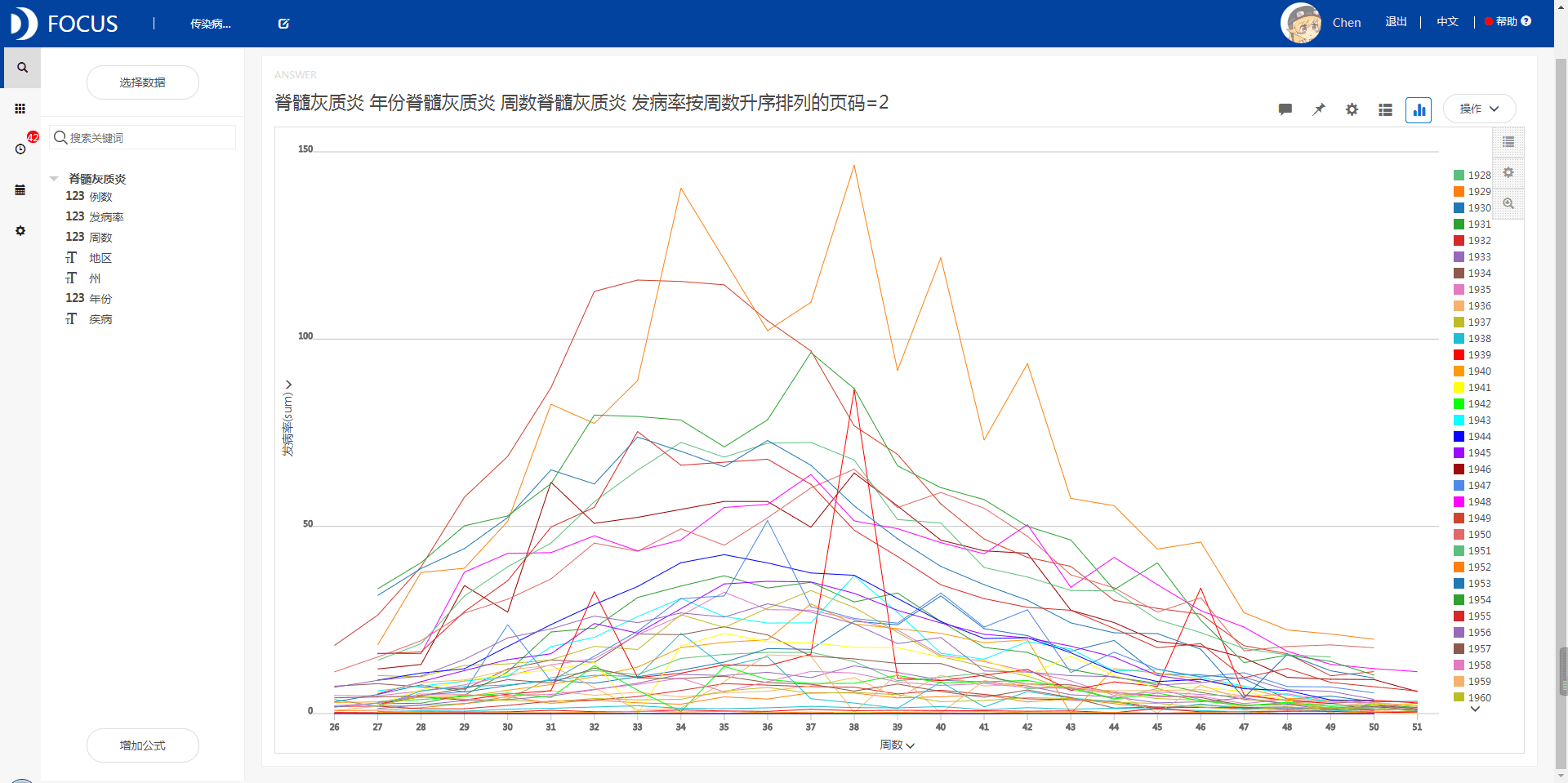 捕获88