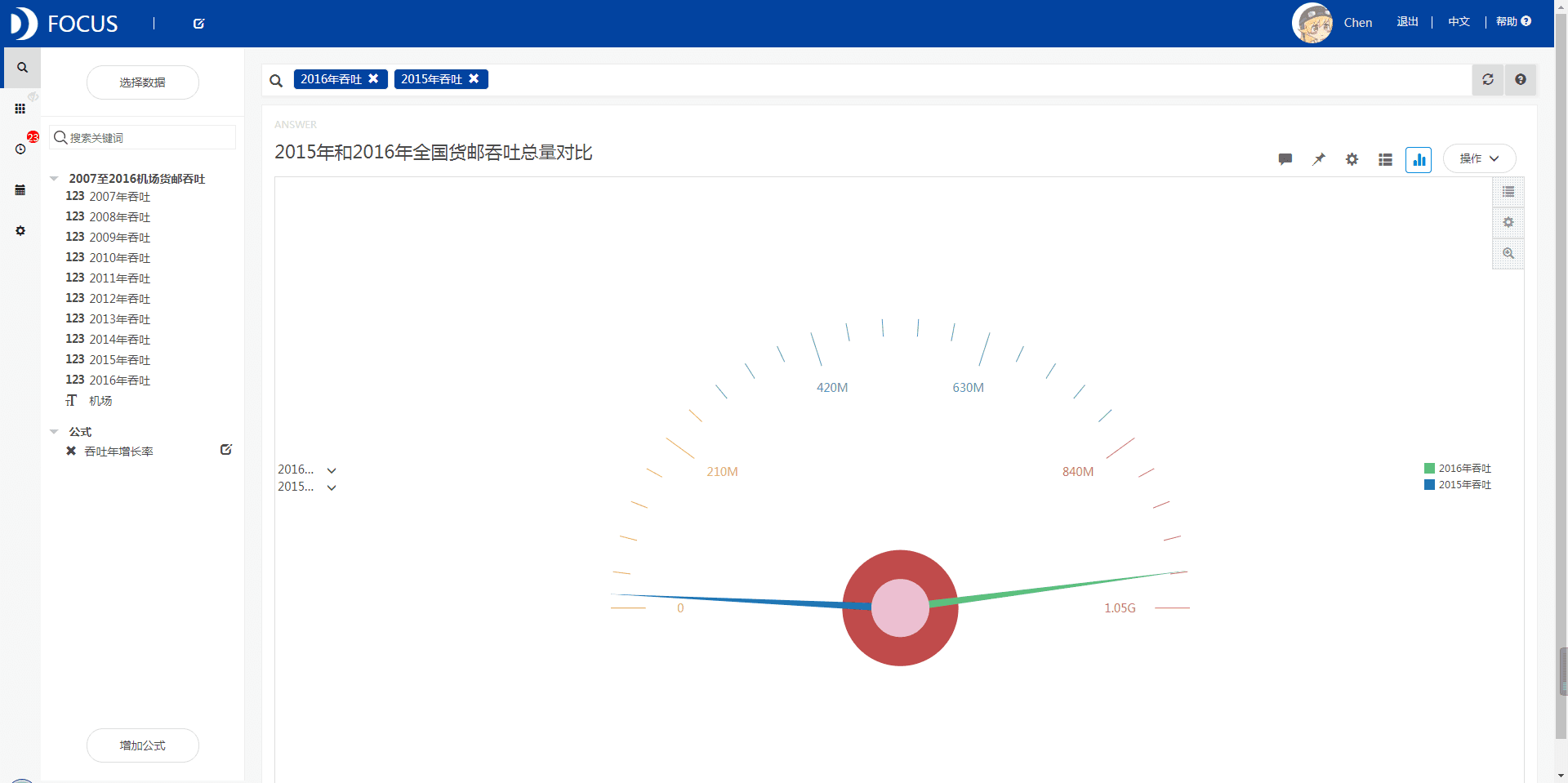 捕获90