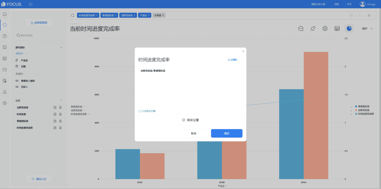 图表7